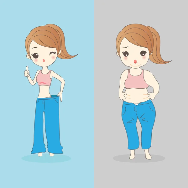 Mujer delgada y mujer gorda — Vector de stock