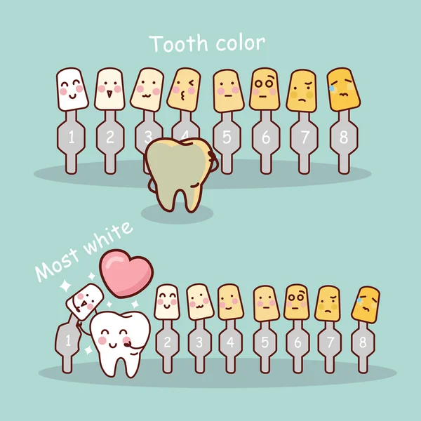 牙齿有美白效果的工具 — 图库矢量图片
