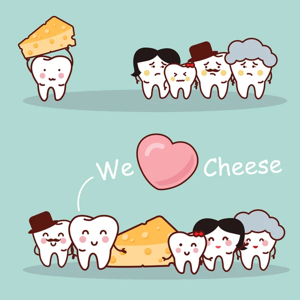 Sýr je zdravé pro zub — Stockový vektor