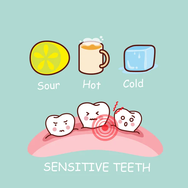 Desenho animado dente sensível — Vetor de Stock