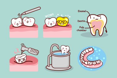 cartoon tooth with dental equipment clipart