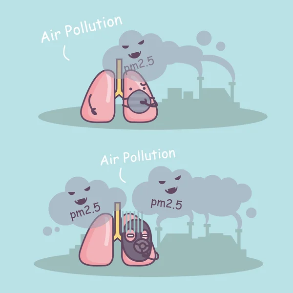 Air pollution Vector Art Stock Images | Depositphotos Air pollution Vector Art Stock Images | Depositphotos