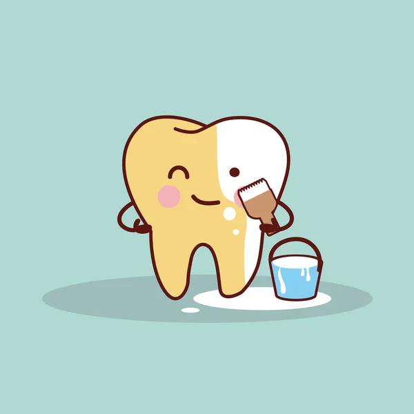 diş beyazlatma ve beyazlatma kavramı