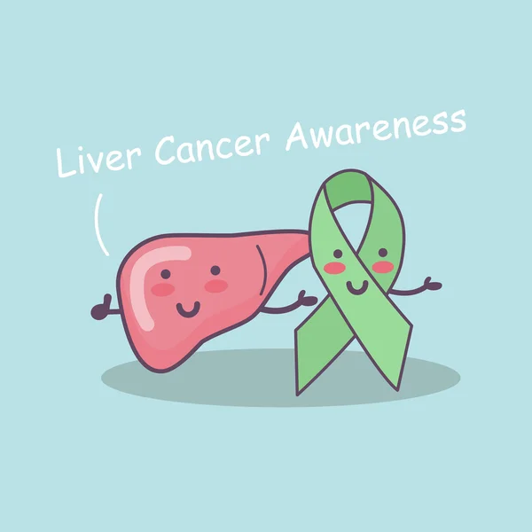 肝细胞癌的认识概念 — 图库矢量图片