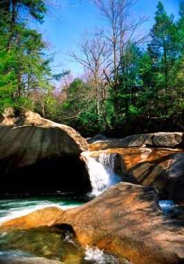 Havzası, New Hampshire