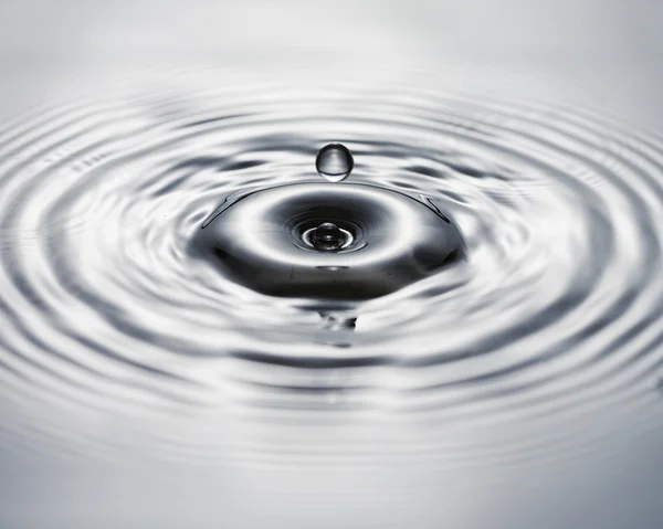 Su damla sıçrama ve dalgalanmalar 