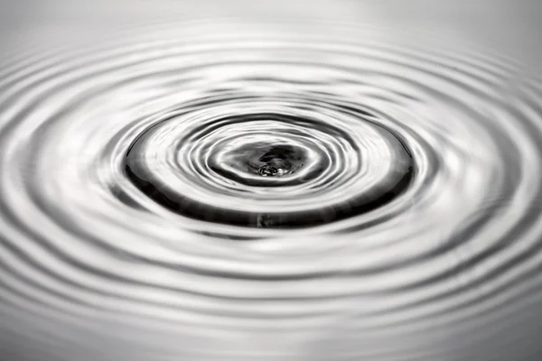 Su damla sıçrama ve dalgalanmalar 