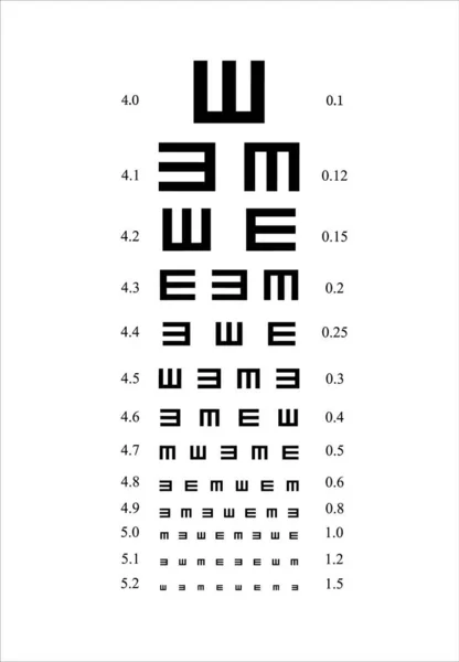 用于验证病人的测试板，在白色背景下分离的矢量图像测试. — 图库矢量图片