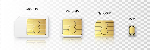 SIM kart. Beyaz üzerine akıllı hücresel kablosuz iletişim gsm çipi, elektronik ve telekomünikasyon mikroçipi tasarımı. Sınıflandırma ve SIM kart türleri — Stok Vektör