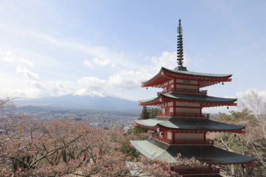 Arakura Sengen tapınak Fujiyoshida içinde