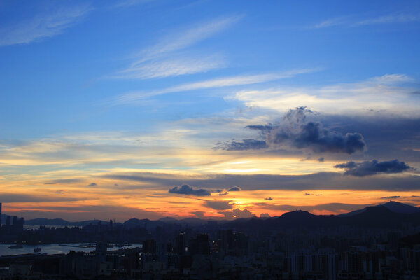 Sunset in Kwun tong district