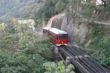 5 March 2005 View of Victoria Peak Tram in Hong Kong.