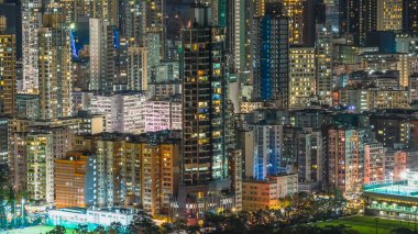 Evening cityscape of Yau Tsim Mong District, Kowloon