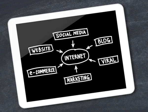 Internet-Diagramm auf Tablet — Stockfoto