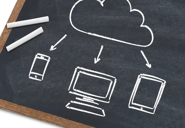 Cloud computing på blackboard — Stockfoto