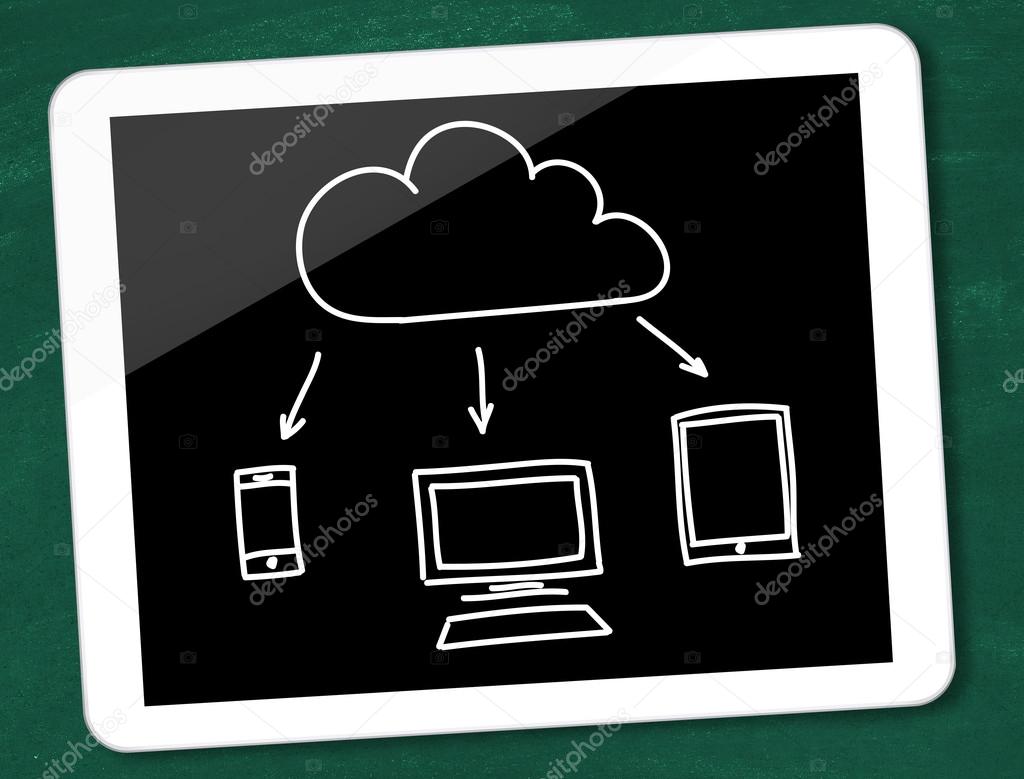 Cloud computing on blackboard