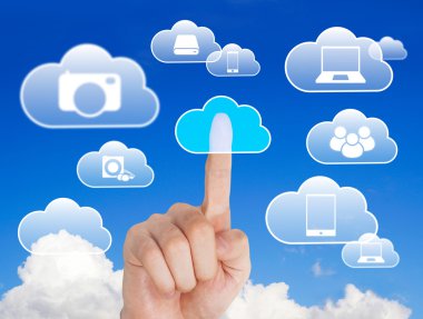 Aygıt clouding ve el