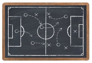 Yazı tahtası üzerinde futbol taktikleri