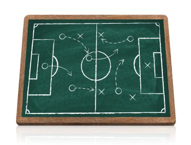 Blackboard futbol stratejisi