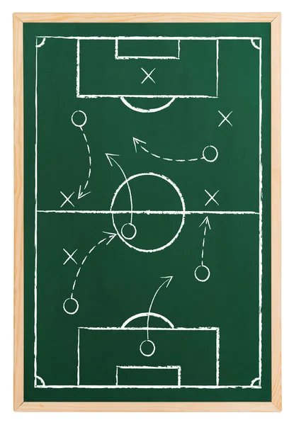 Voetbal strategie op blackboard — Stockfoto