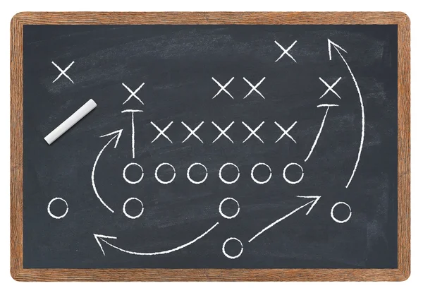 Blackboard futbol stratejisi