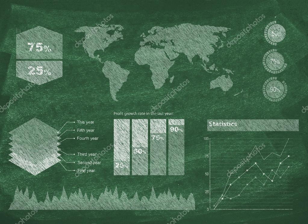 Blackboard diagrams and charts Stock Photo by ©Goir 107491650