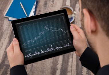 Hisse senedi grafiği analiz