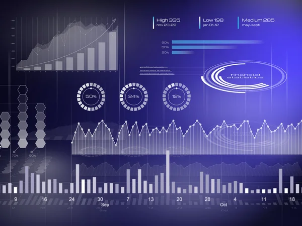 Abstract business evolution chart — Stock Photo, Image