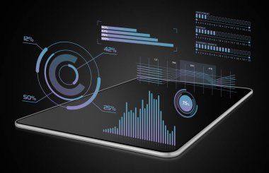 Dijital tablet üzerinde geleceksel diyagramlar ve grafik tahminleri