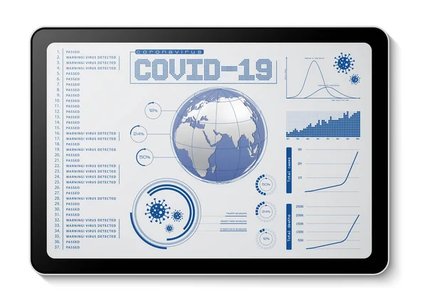 Datos Covid Sobre Tabla Digital Fondo Blanco — Foto de Stock