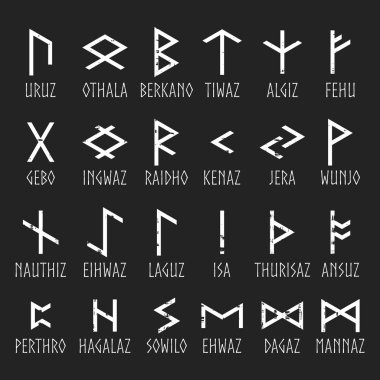Yaşlı yazıda runes adlarla kümesi