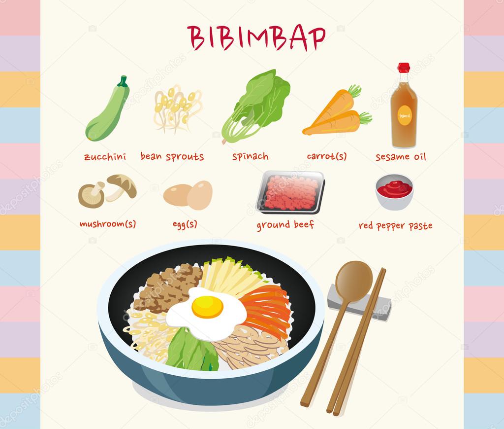 download ingredients download ingredients