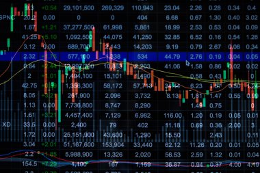 Hisse senedi grafiği, borsa veriler üzerindeki Led kavramı görüntüler.
