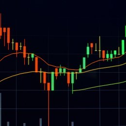 Gold in the Balance: Will Bulls Stay in Control or Lose Steam This Week?