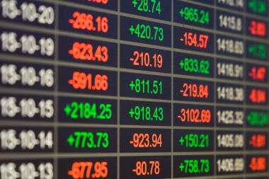 Borsa üzerinde lcd monitör