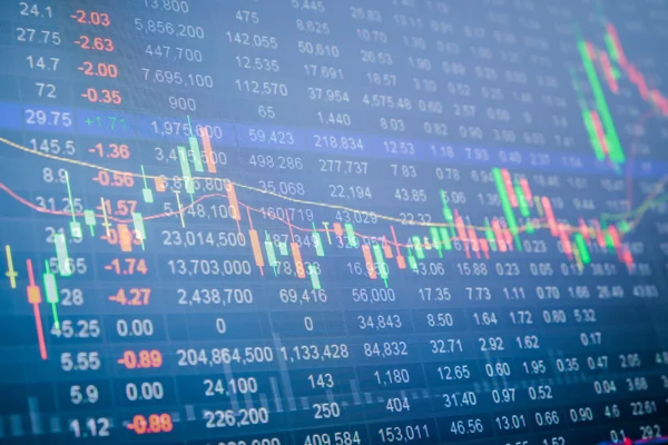 Hisse senedi grafiği, borsa verileri