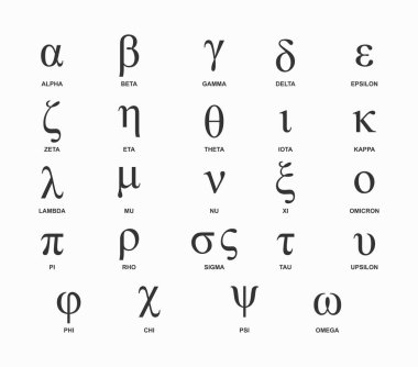 Yunan alfabesi. Yunanca harf, Kadim işareti, kardeşlik mektupları