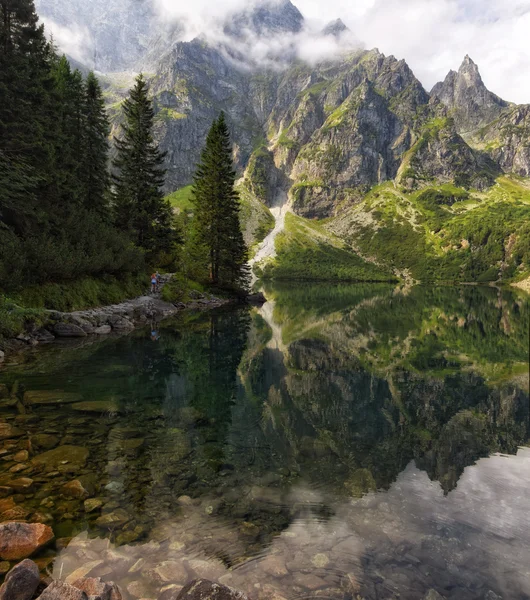 Mountains reflected in lake water surface