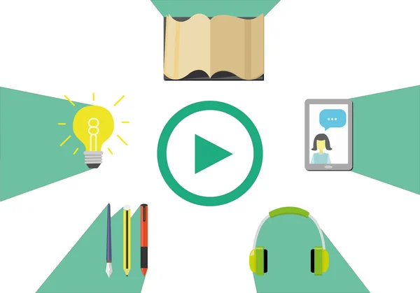 E-öğrenme kavramı hakkında online eğitim