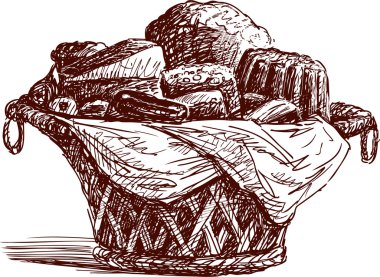 sepet ve hamur işleri