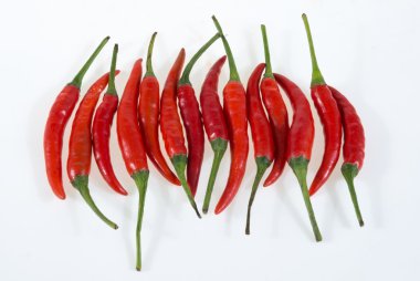 Red Hot Chilli Biberleri