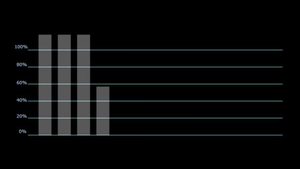 Barra gráfica de seis colores y visualización de animación crecer o aumentar la tendencia y el radar en la barra superior — Vídeo de stock