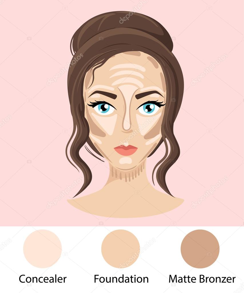 Ongekend Foundation concealer matte bronzer. Make up face How to contour WO-21