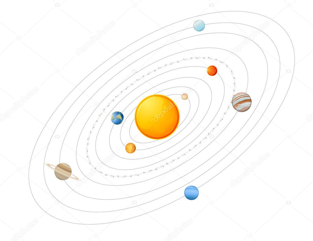 Solar system model with sun asteroid belt and planets space objects vector illustration on white background