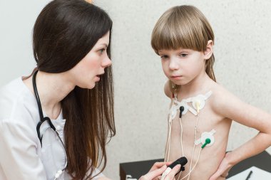 Kardiyogram kalp, holter