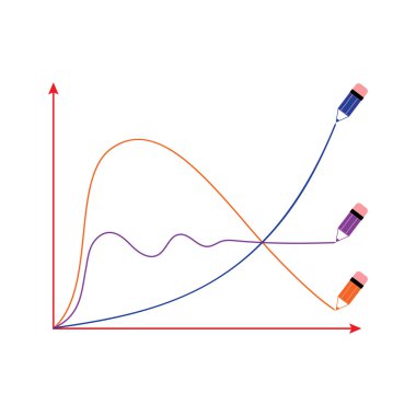 Stilize vektör görüntü bir grafik ekonomik