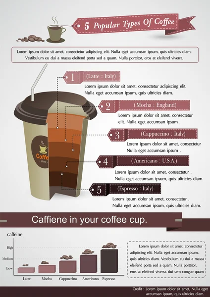 Infographic kávé és kávé csésze elem típusa — Stock Vector