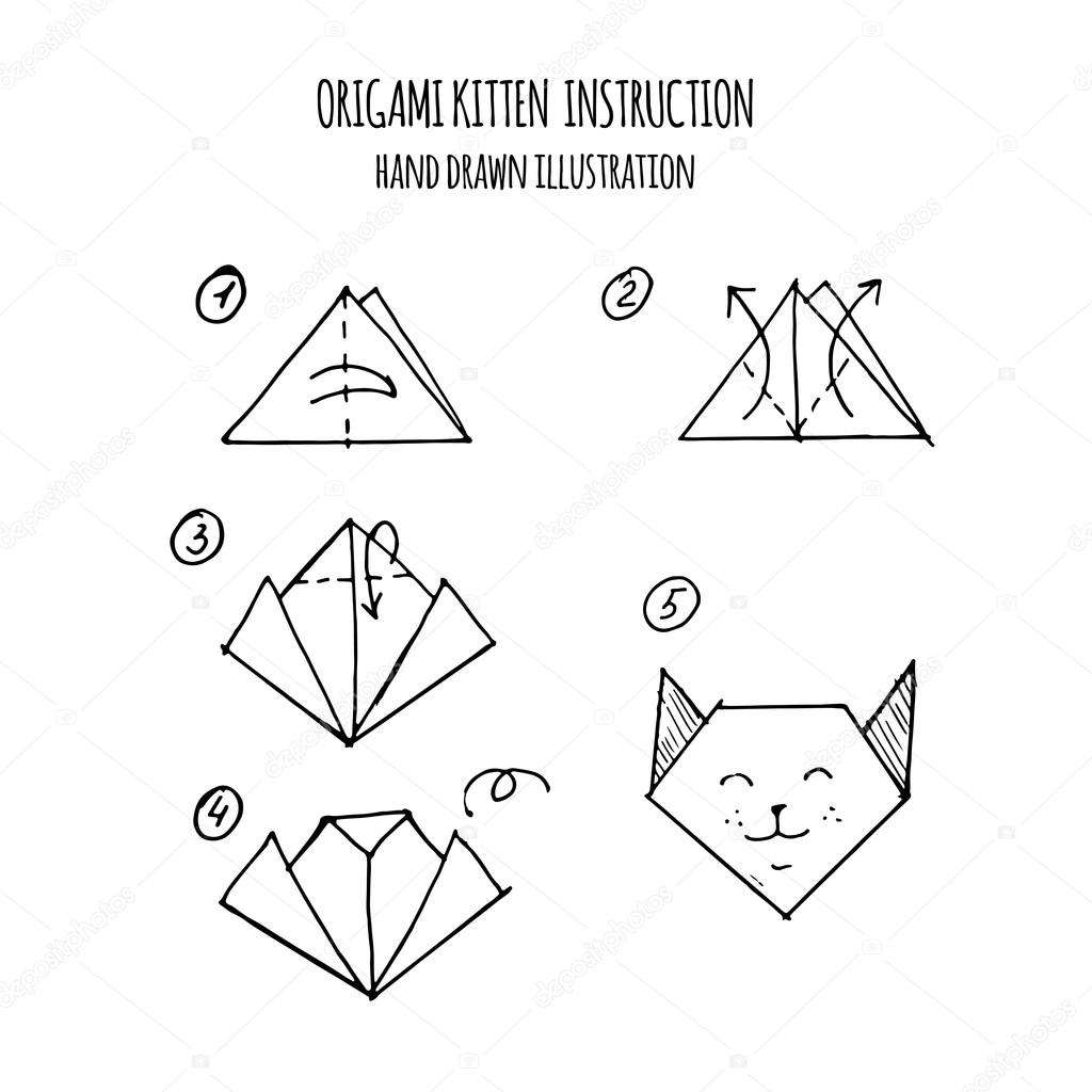 adım adım kedi çizimi