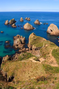 Nugget noktası kayalar