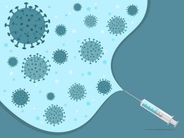 Corona Virüsü 'nün Mavi Duvar Kağıdı (COVID-19) ve Aşı Şırıngası.